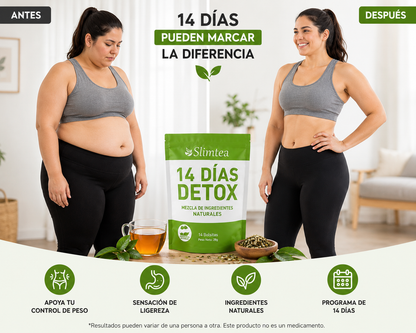 Slimtea 14 Day Detox